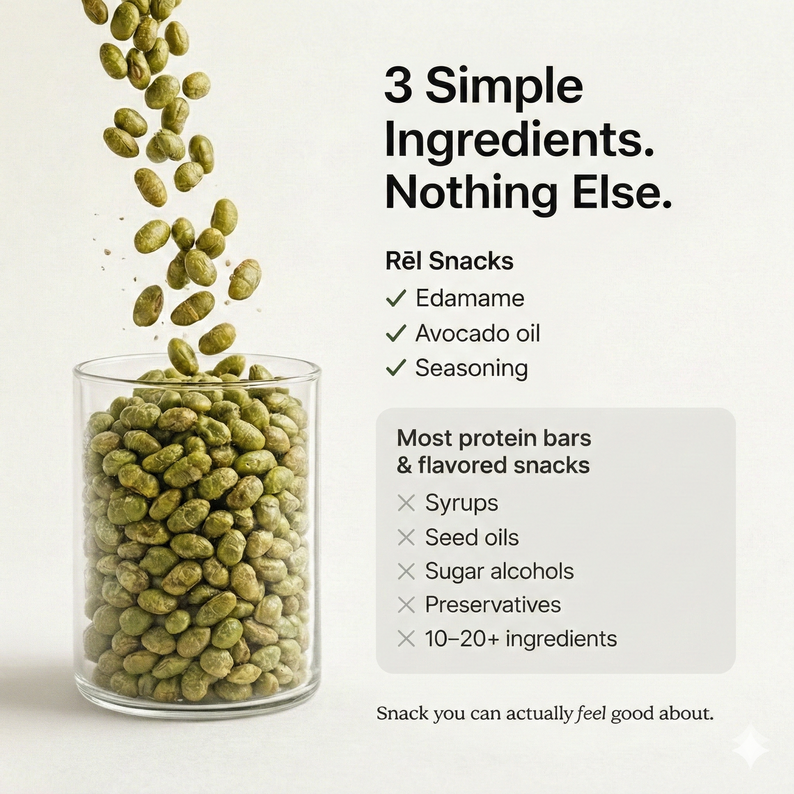 Roasted Edamame - Buffalo (10 PACK)