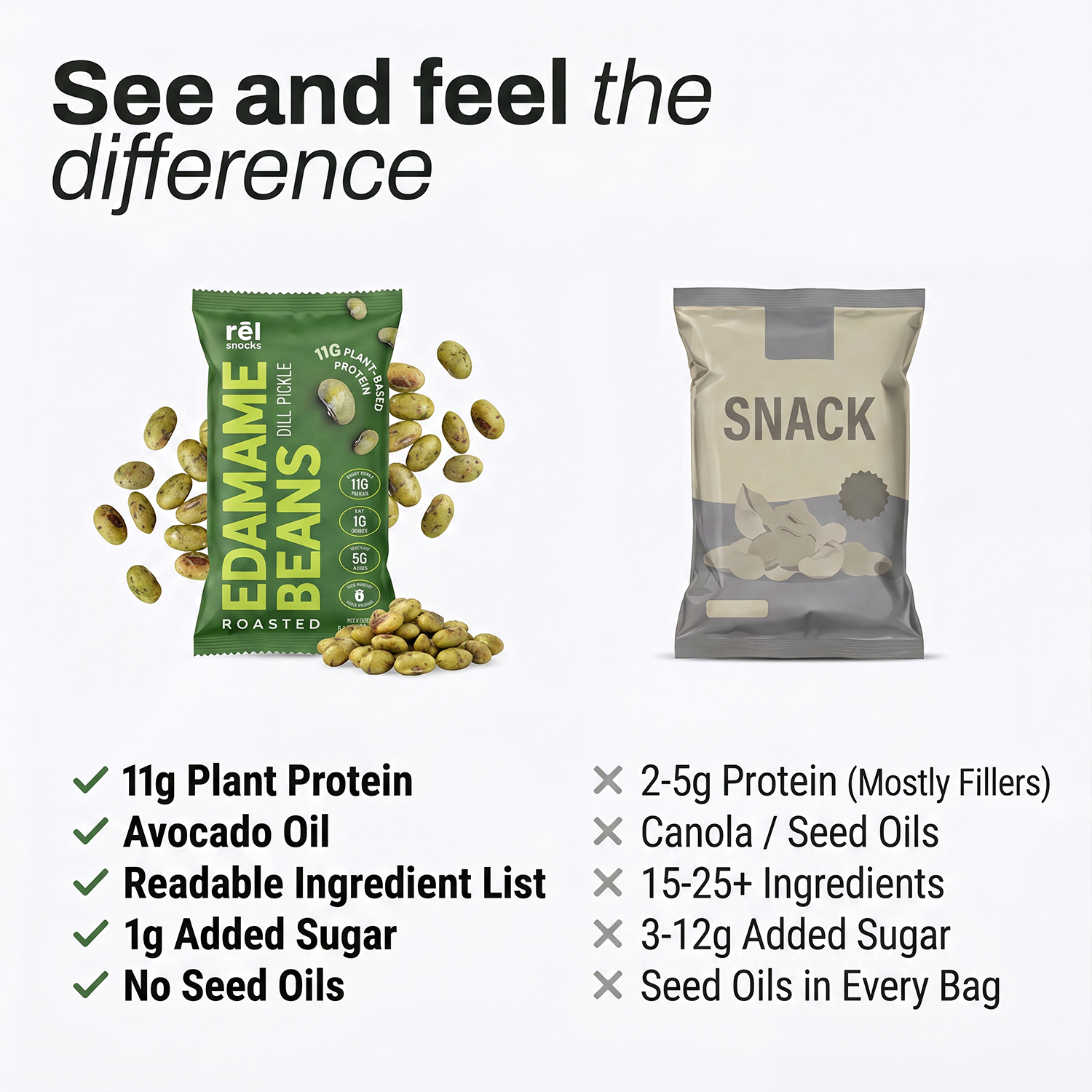 Dill Pickle - Roasted Edamame (10 Pack)