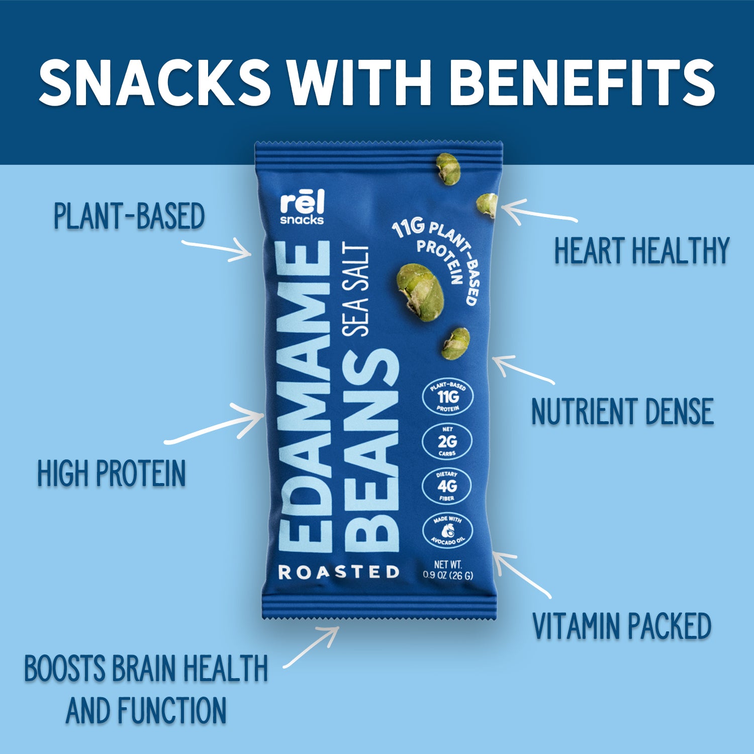Sea Salt - Roasted Edamame (10 Pack)