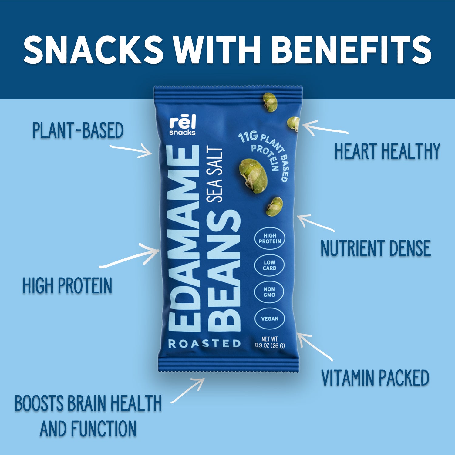 Crunchy Roasted Edamame Beans (SEA SALT) (0.9OZ) (10 PACK)