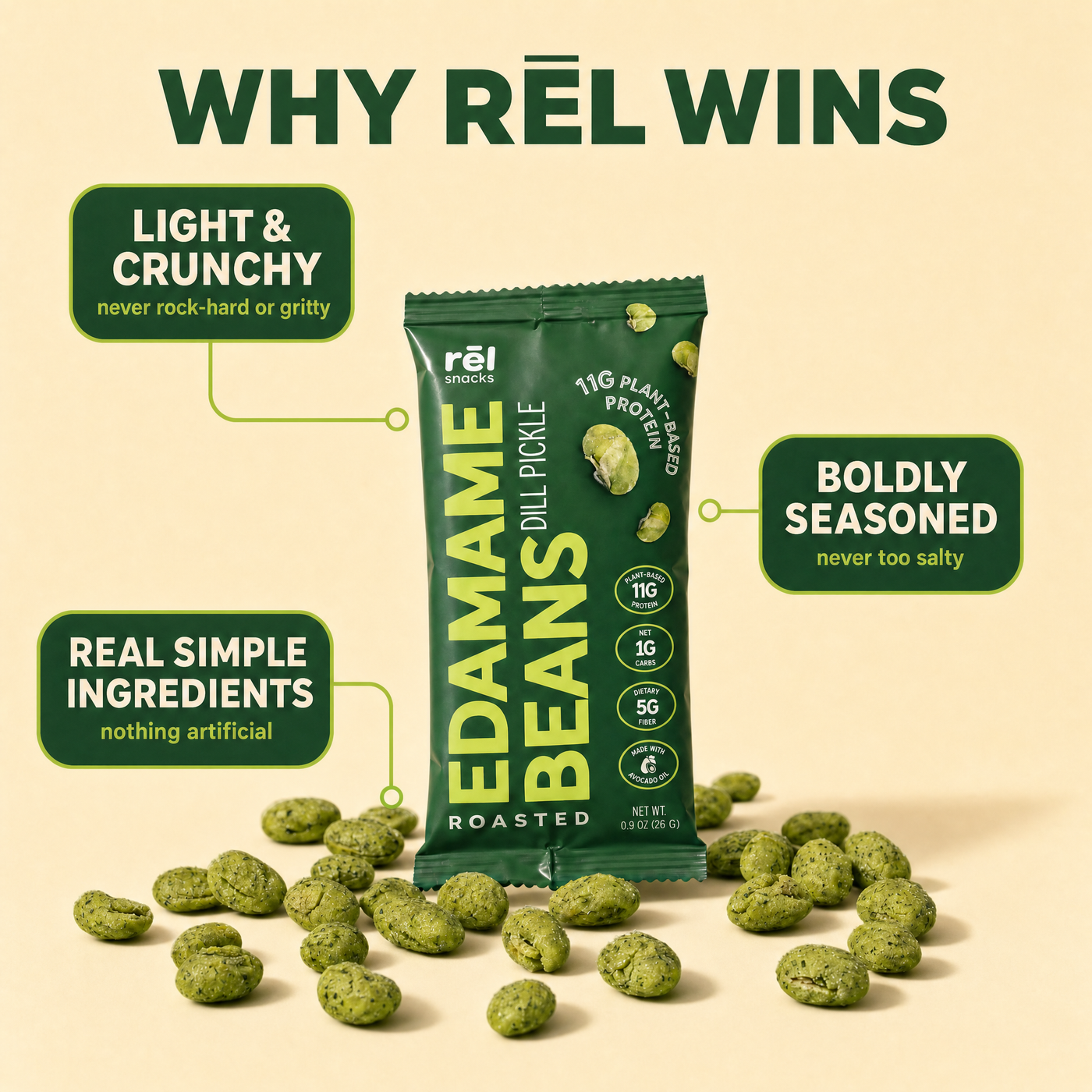 Dill Pickle - Roasted Edamame (10 Pack)