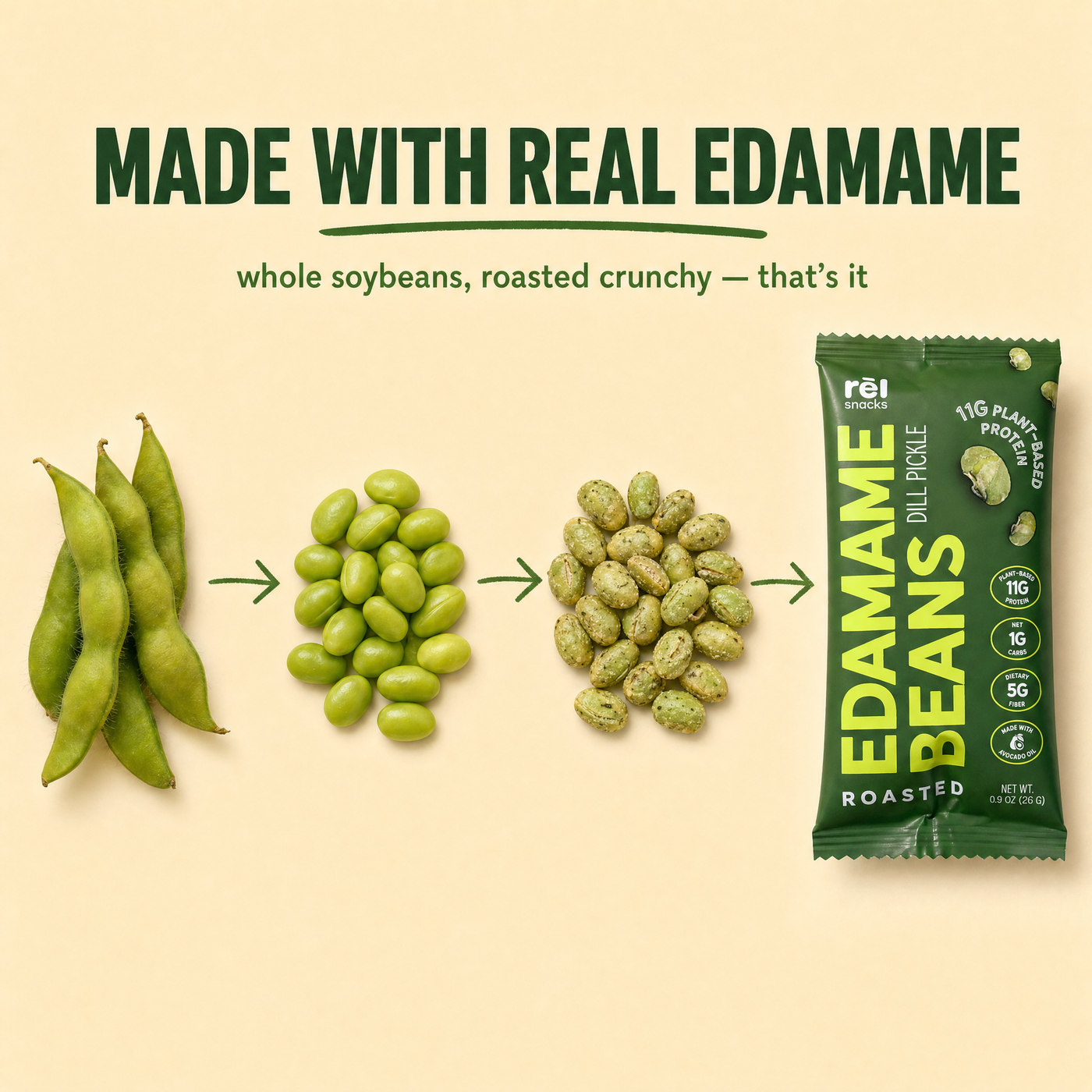 Dill Pickle - Roasted Edamame (10 Pack)