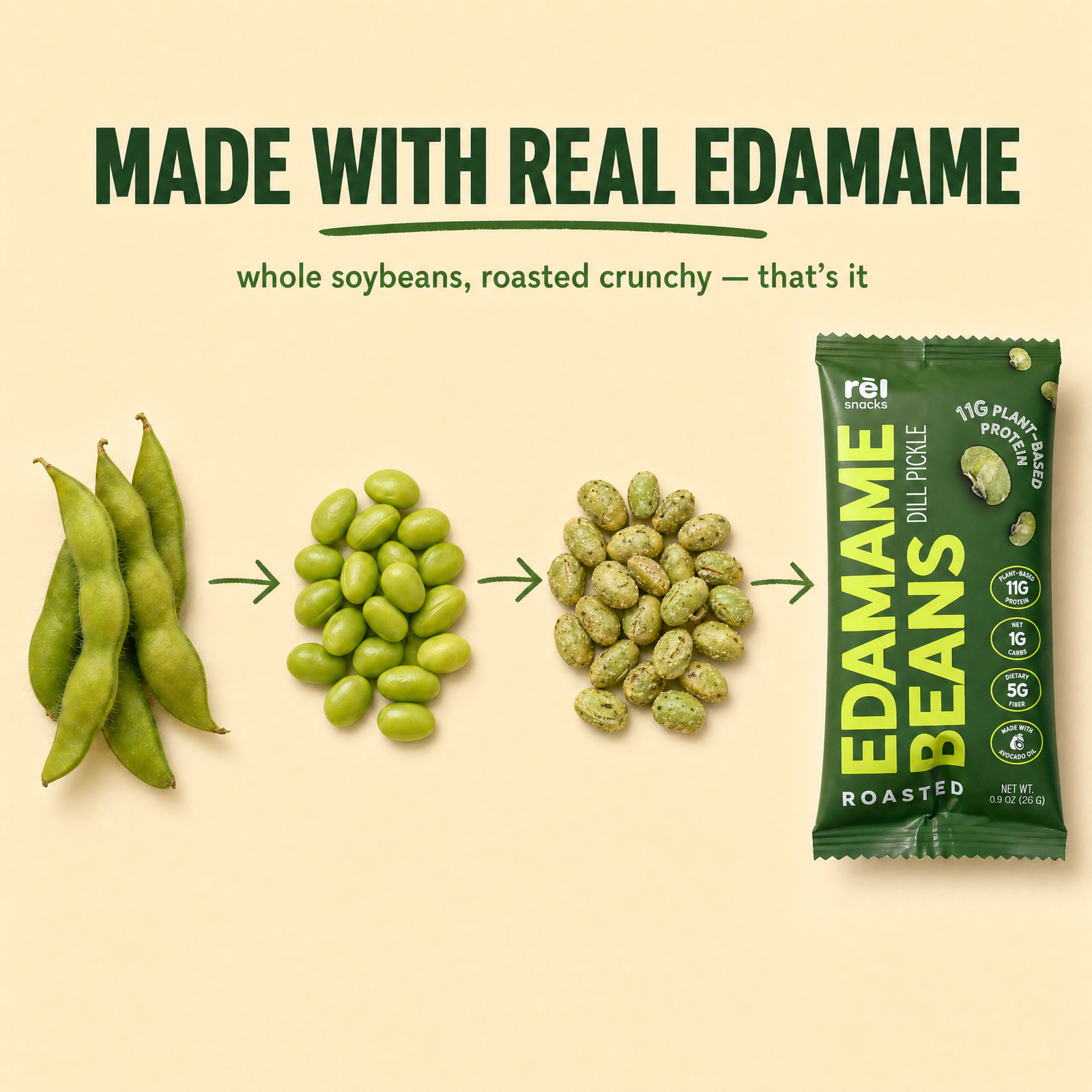 Dill Pickle - Roasted Edamame (10 Pack)