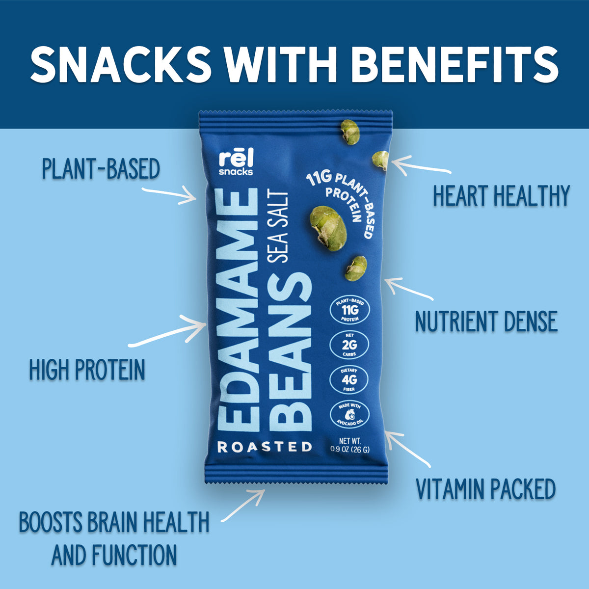 Sea Salt - Roasted Edamame (10 Pack)
