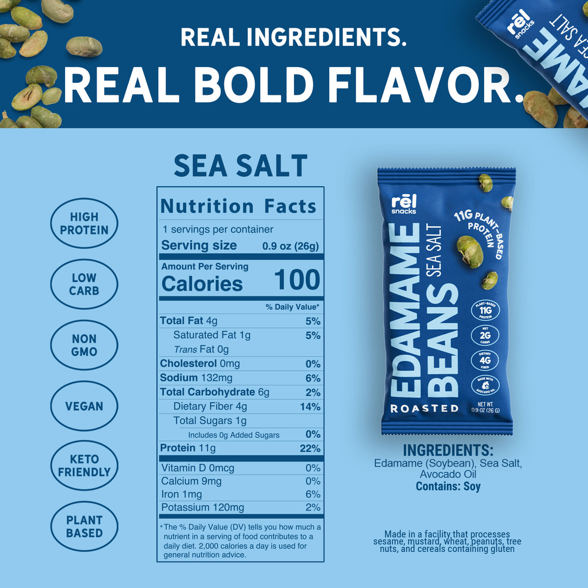 Sea Salt - Roasted Edamame (10 Pack)