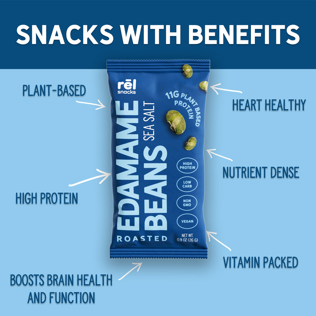 Crunchy Roasted Edamame Beans (SEA SALT) (0.9OZ) (10 PACK)